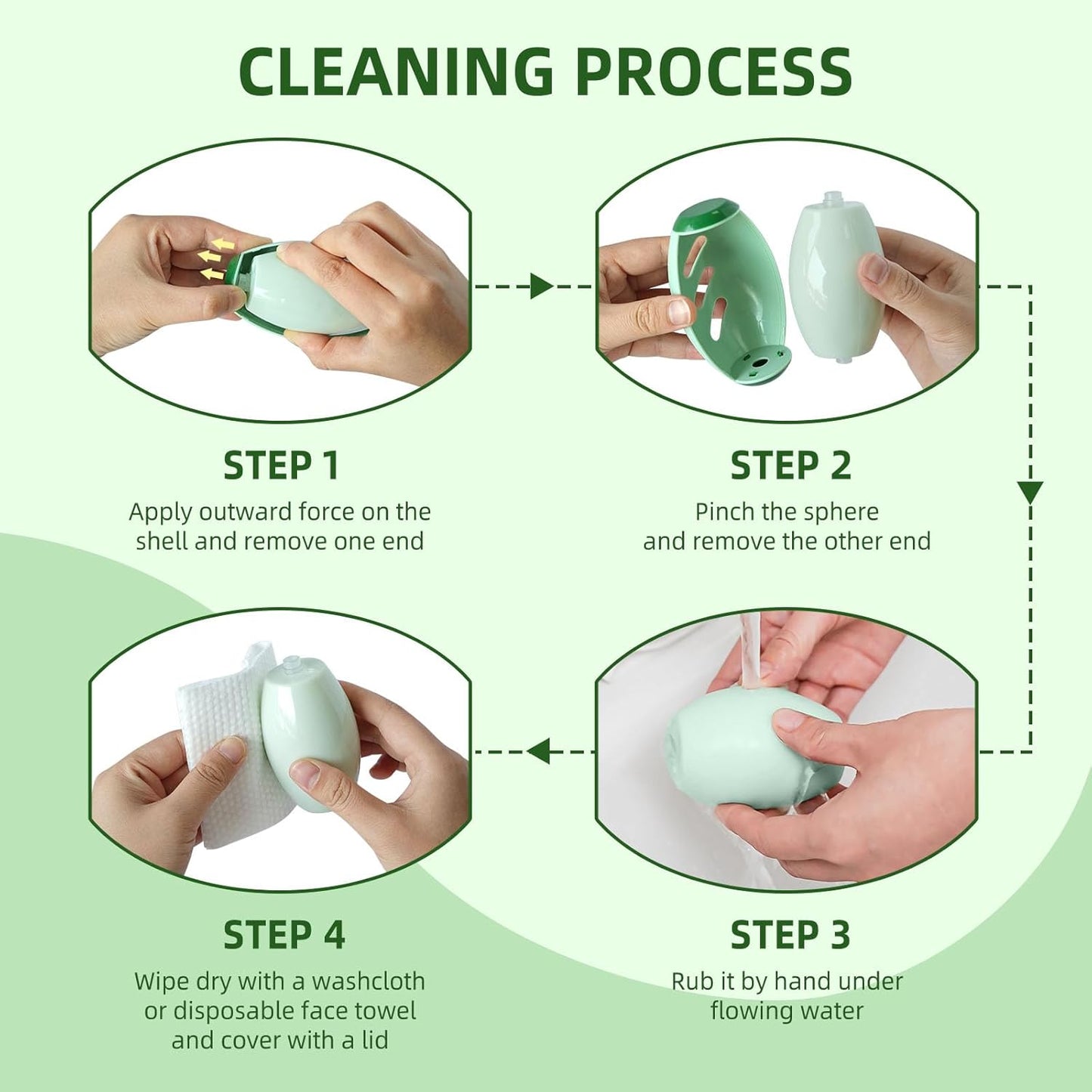 Talking Dog Club -Reusable Washable Sticky Gel Lint Roller