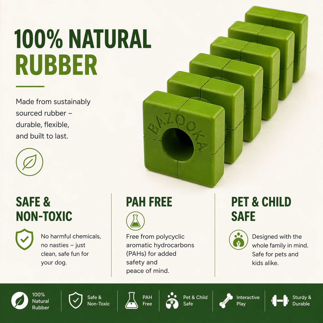 Sturdy - Ribbed Bazooka  - Natural Rubber Toy