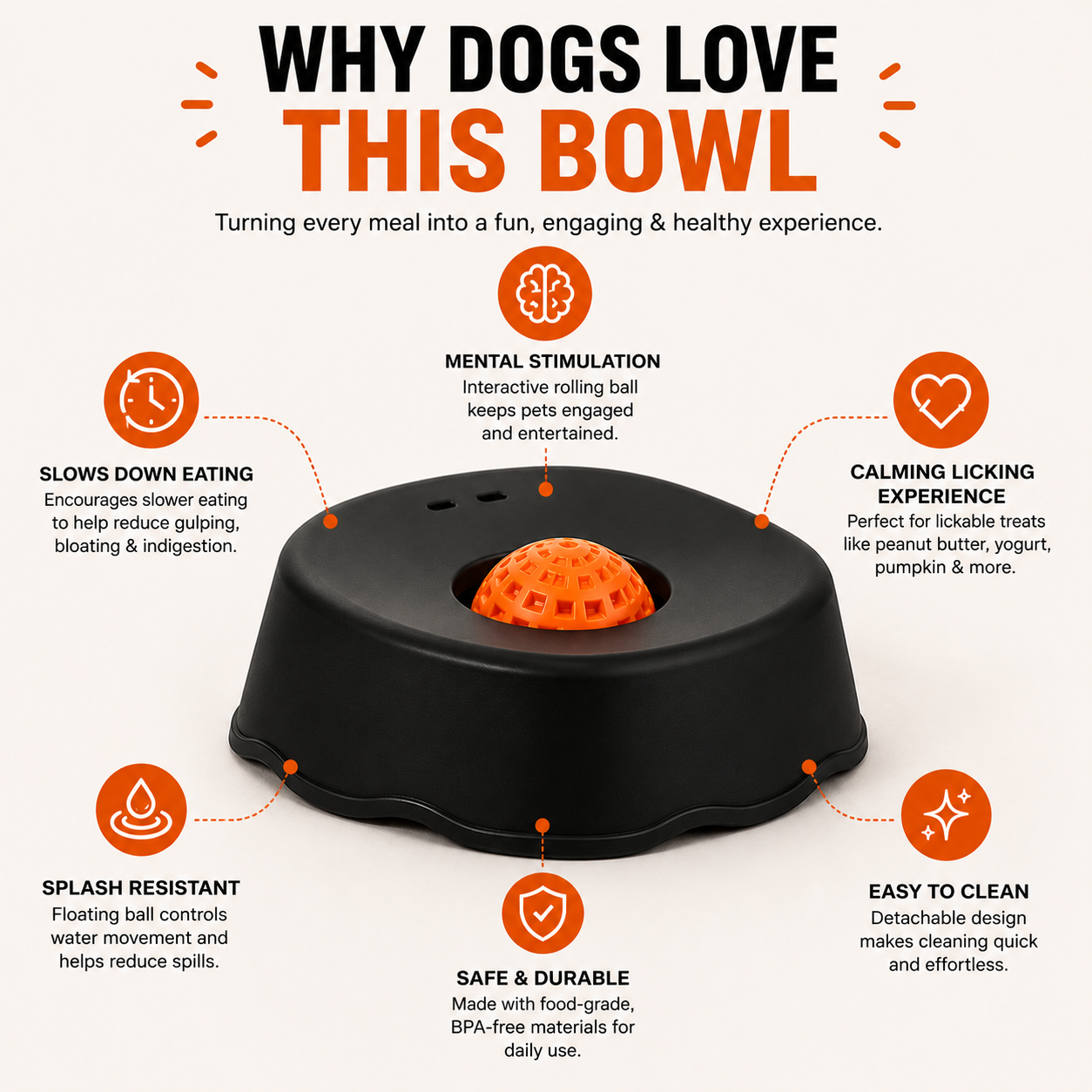 TDC - Lickables - Spin Flow Slow Feeder Bowl Set